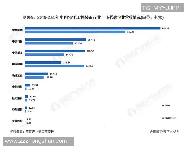 《全球电竞产业发展趋势报告：创新技术与竞技精神引领未来》