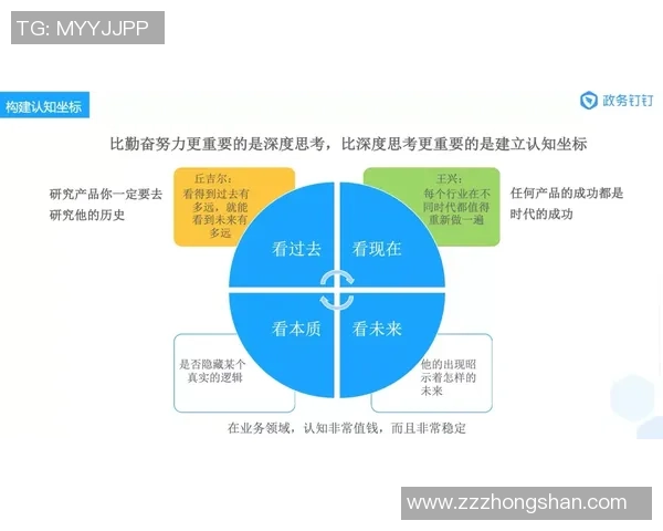 《深度解析Elk射手成长路径与战术运用技巧》