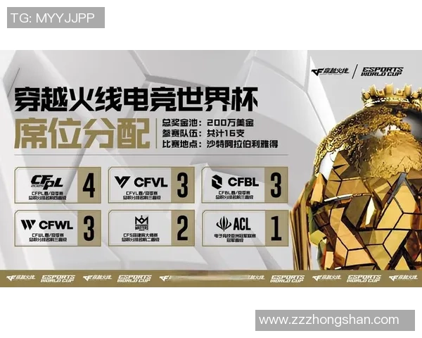 《电竞赛场上的荣耀与激情：探索数字竞技世界的无限可能》