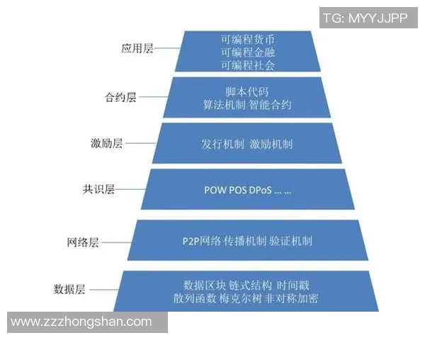 基于ElkADC技术架构的优化与应用研究探索 基于ElkADC技术架构的优化与应用研究探索