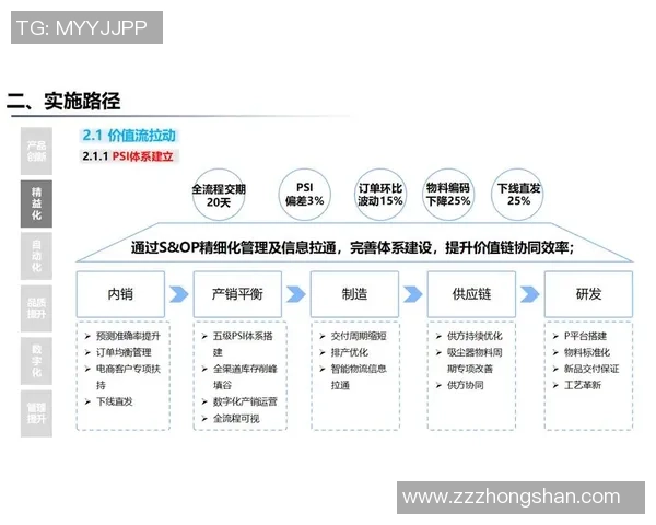 RulerADC的创新技术与应用前景探讨助力数字化转型与智能化发展